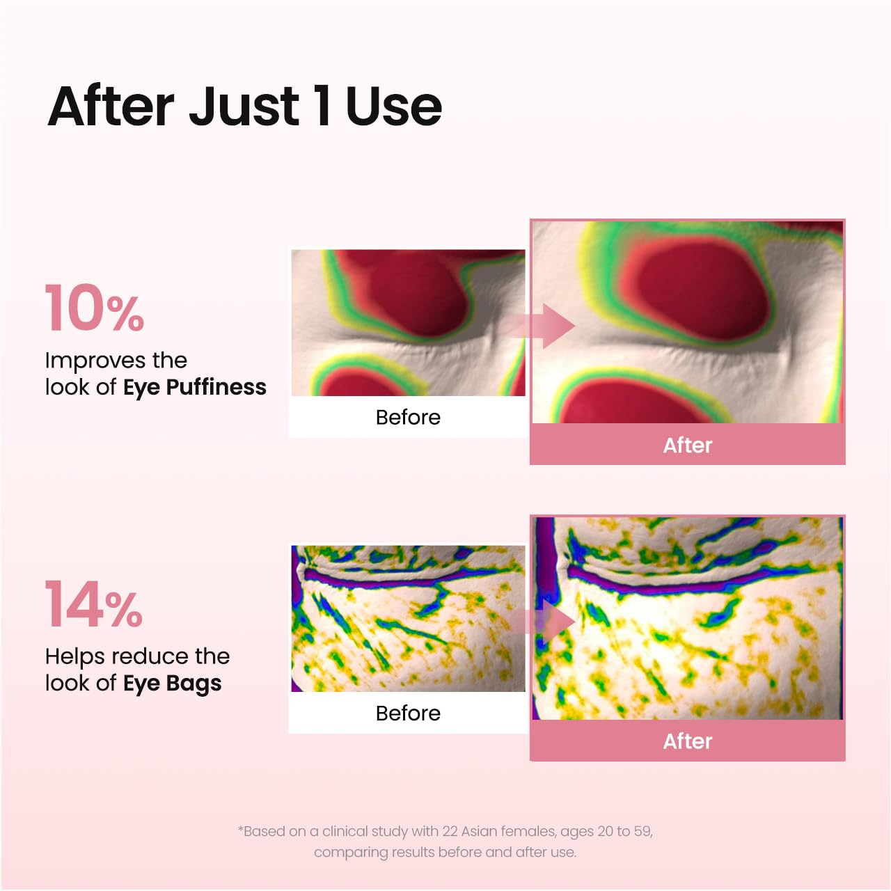 Collagen Peptide Eye Masks — Anti-Wrinkle Patches for the Face and Nasolabial Folds