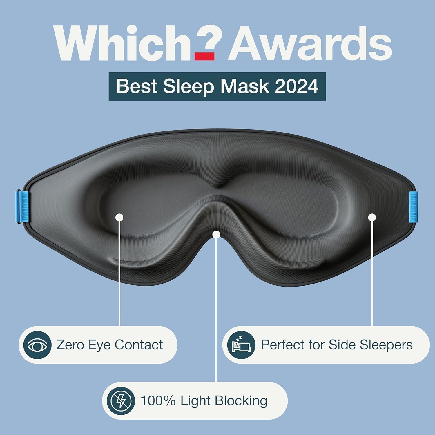 Sleep Mask — Unisex 3D Light-Blocking Eye Mask, Suitable for Side Sleepers