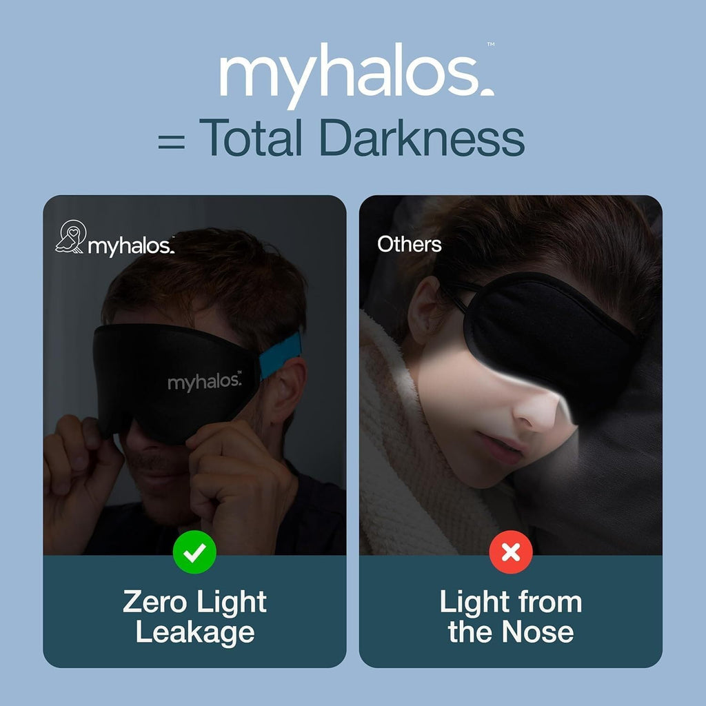 Sleep Mask — Unisex 3D Light-Blocking Eye Mask, Suitable for Side Sleepers