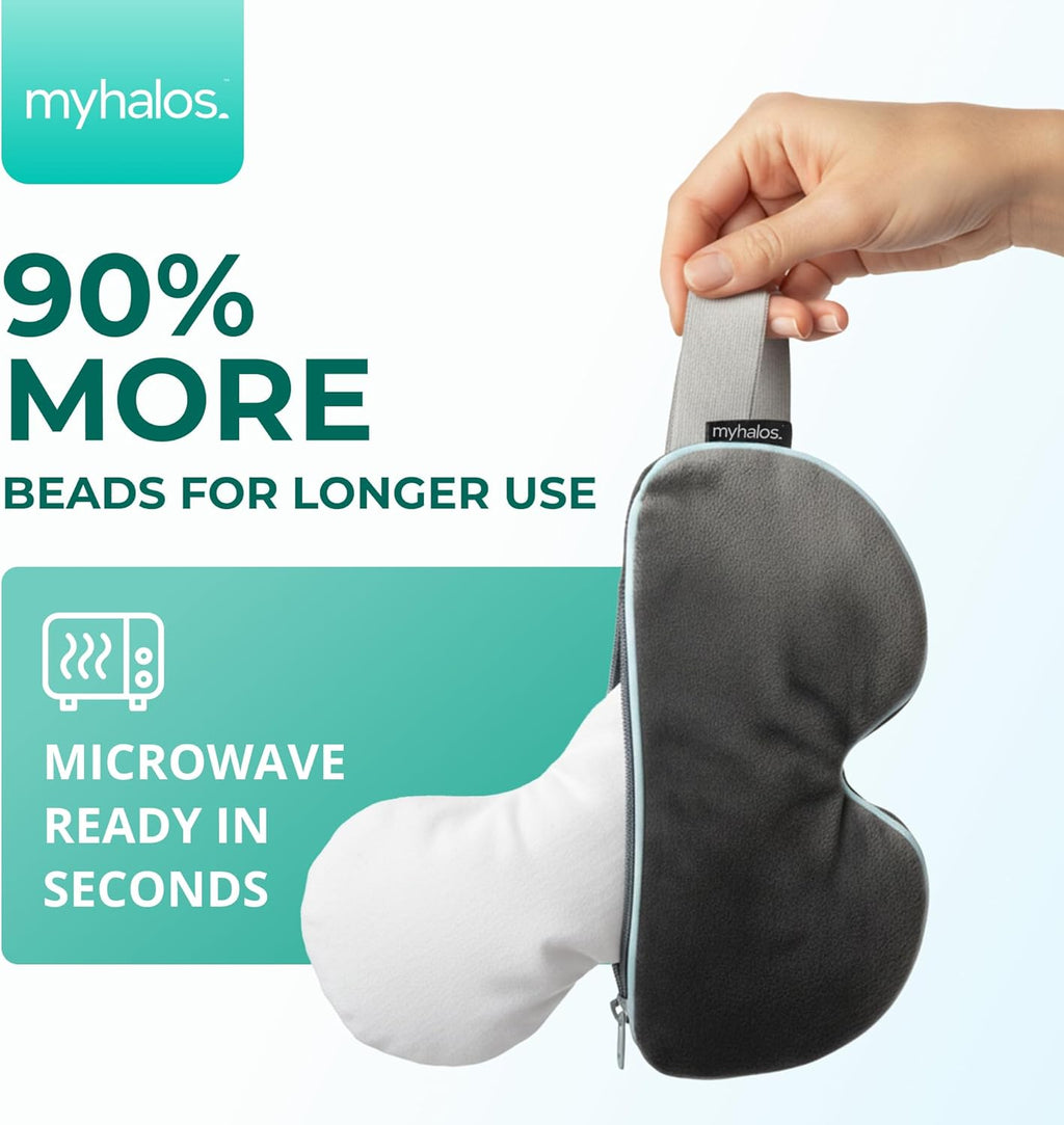 Heated Eye Mask for Dry Eye Syndrome