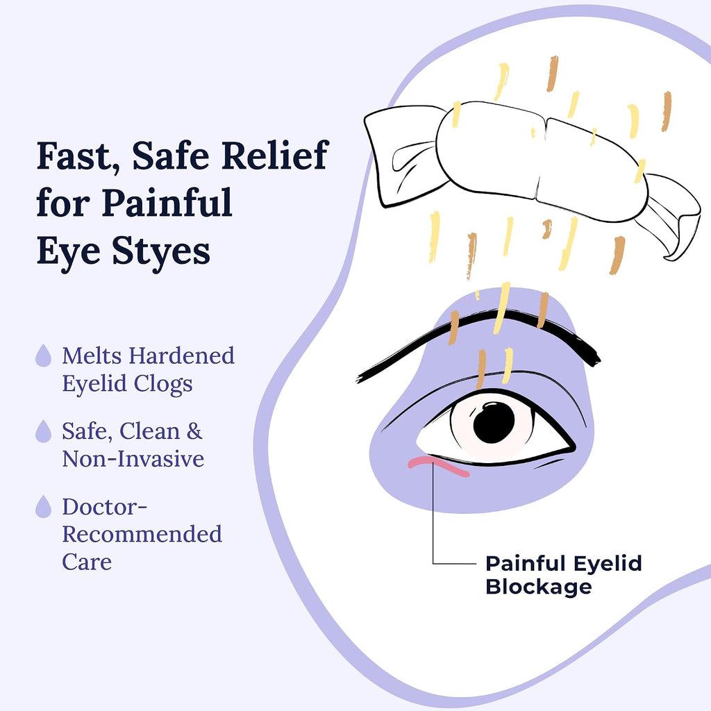 Self-Heating Eye Mask for Dry Eyes | Eye Mask for Rapid Relief of Discomfort