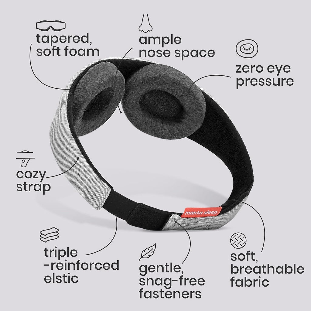 Sleep Mask — Blocks out light completely, helping you achieve deep sleep.
