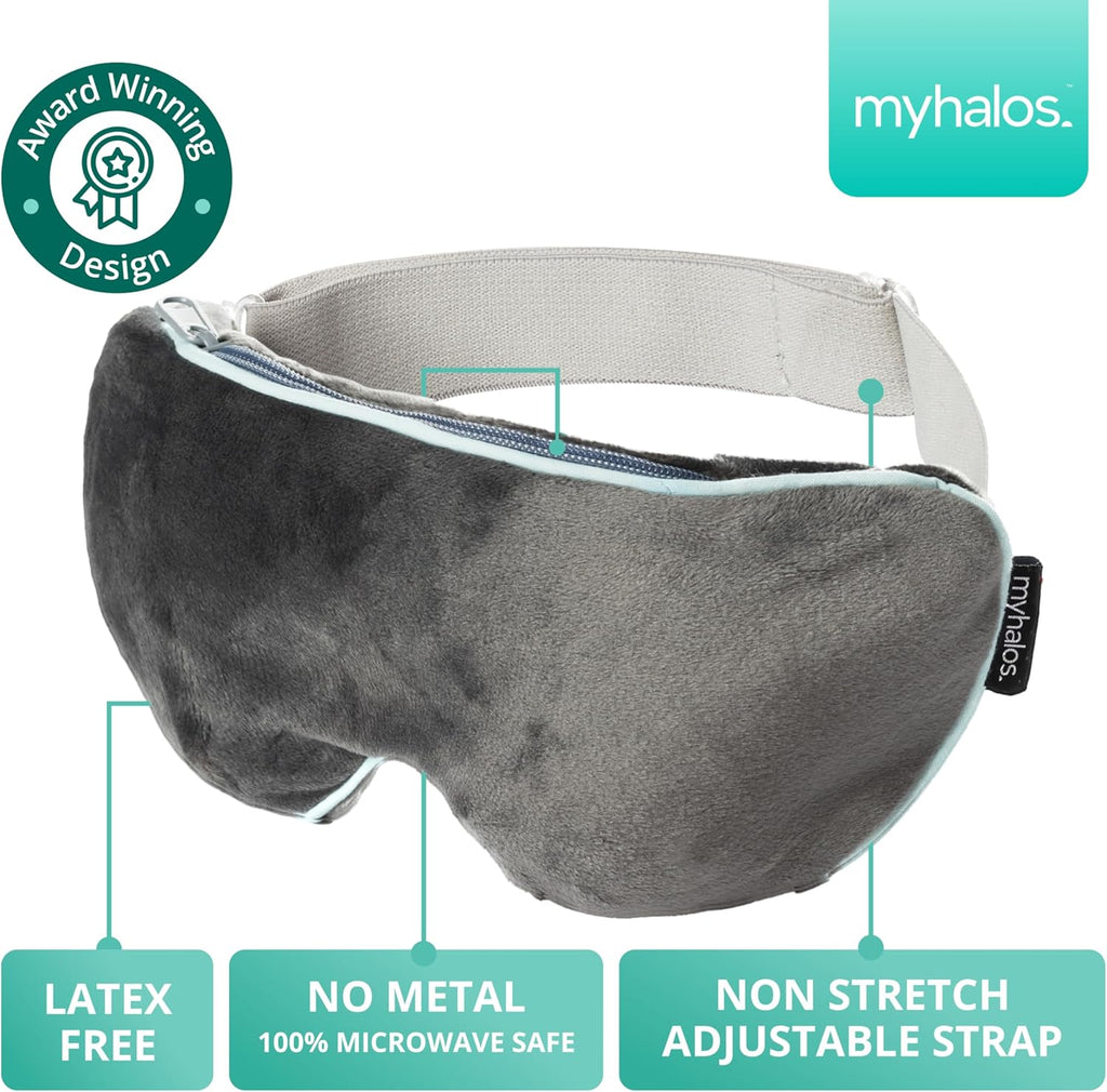 Heated Eye Mask for Dry Eye Syndrome