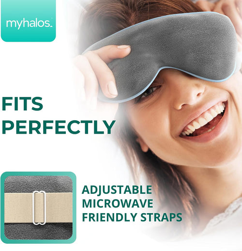 Heated Eye Mask for Dry Eye Syndrome