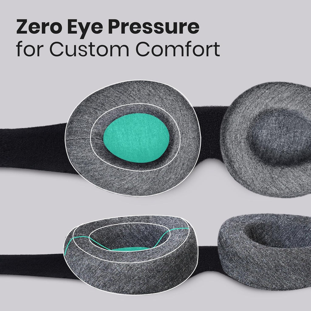Sleep Mask — Blocks out light completely, helping you achieve deep sleep.